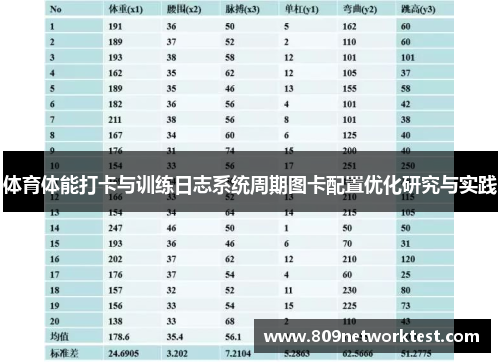 体育体能打卡与训练日志系统周期图卡配置优化研究与实践