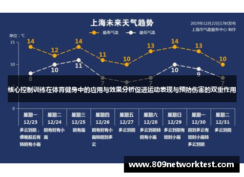 核心控制训练在体育健身中的应用与效果分析促进运动表现与预防伤害的双重作用